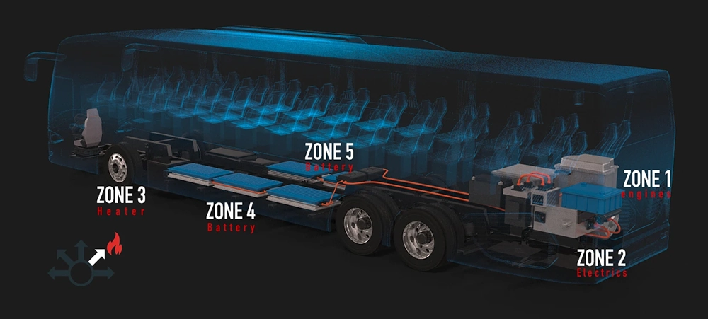 detexline 4v